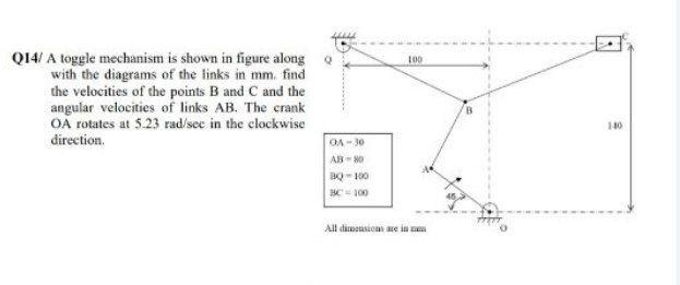 Solved 100 Q14/ A toggle mechanism is shown in figure along | Chegg.com