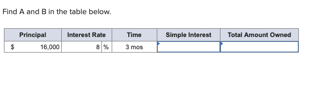 Solved Find A and B in the table below. Simple Interest | Chegg.com