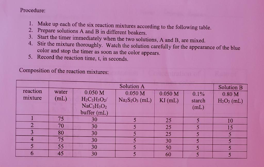 Solved Measurement of Reaction Rate (The Iodine Clock