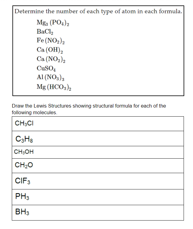 Solved Classify each compound as ionic or molecular. CO2 Chegg