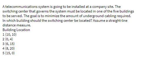 Solved A telecommunications system is going to be installed | Chegg.com