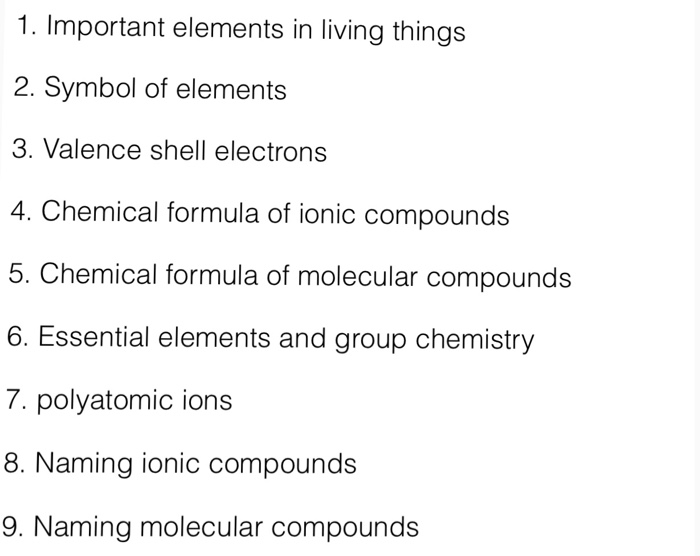 Solved Important elements in living things Symbol of | Chegg.com