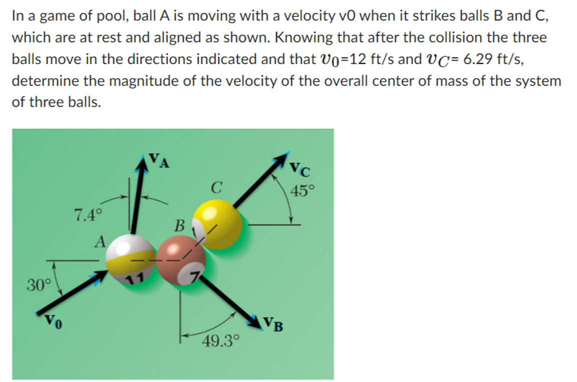 Solved In A Game Of Pool, Ball A Is Moving With A Velocity | Chegg.com