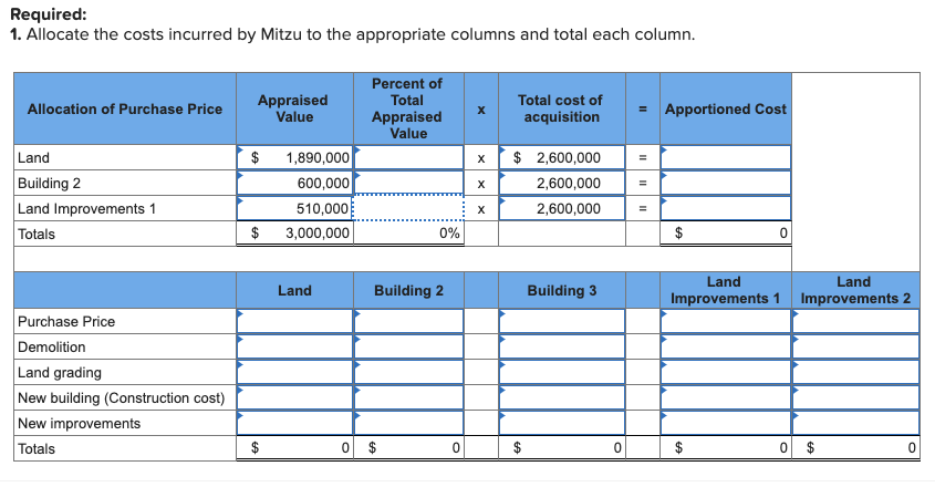 solved-on-january-1-mitzu-co-pays-a-lump-sum-amount-of-chegg