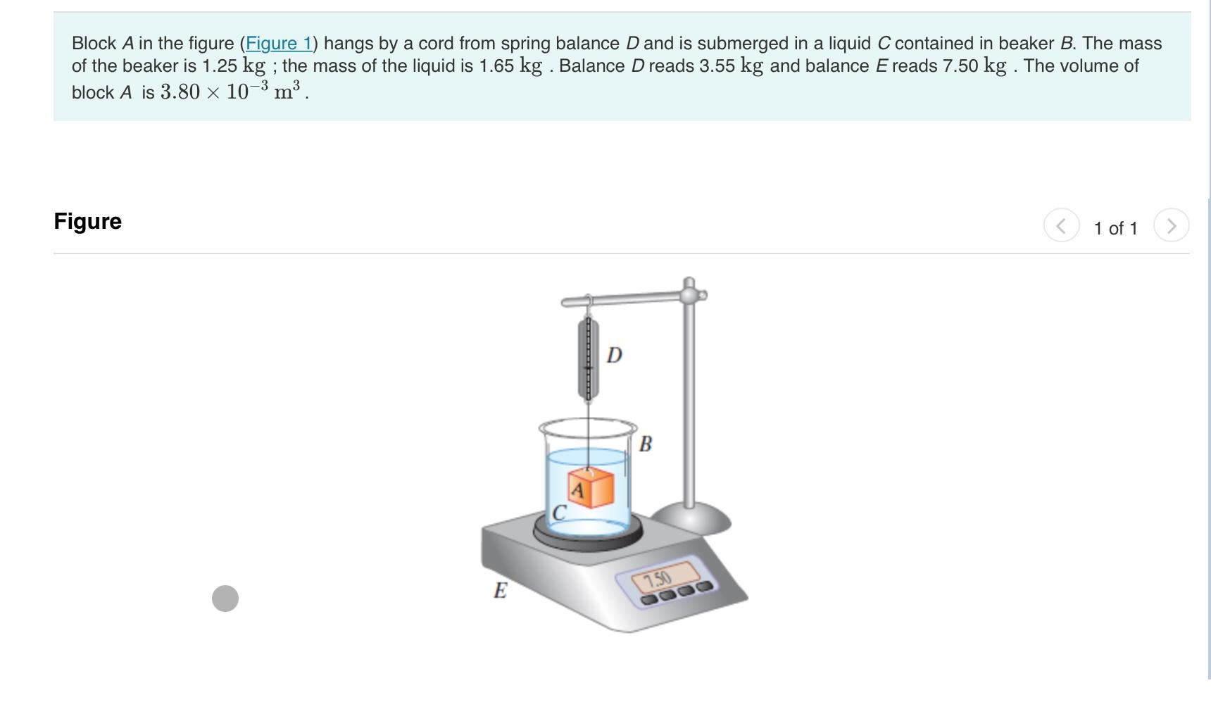 Solved Block A in the figure (Figure 1) hangs by a cord from | Chegg.com