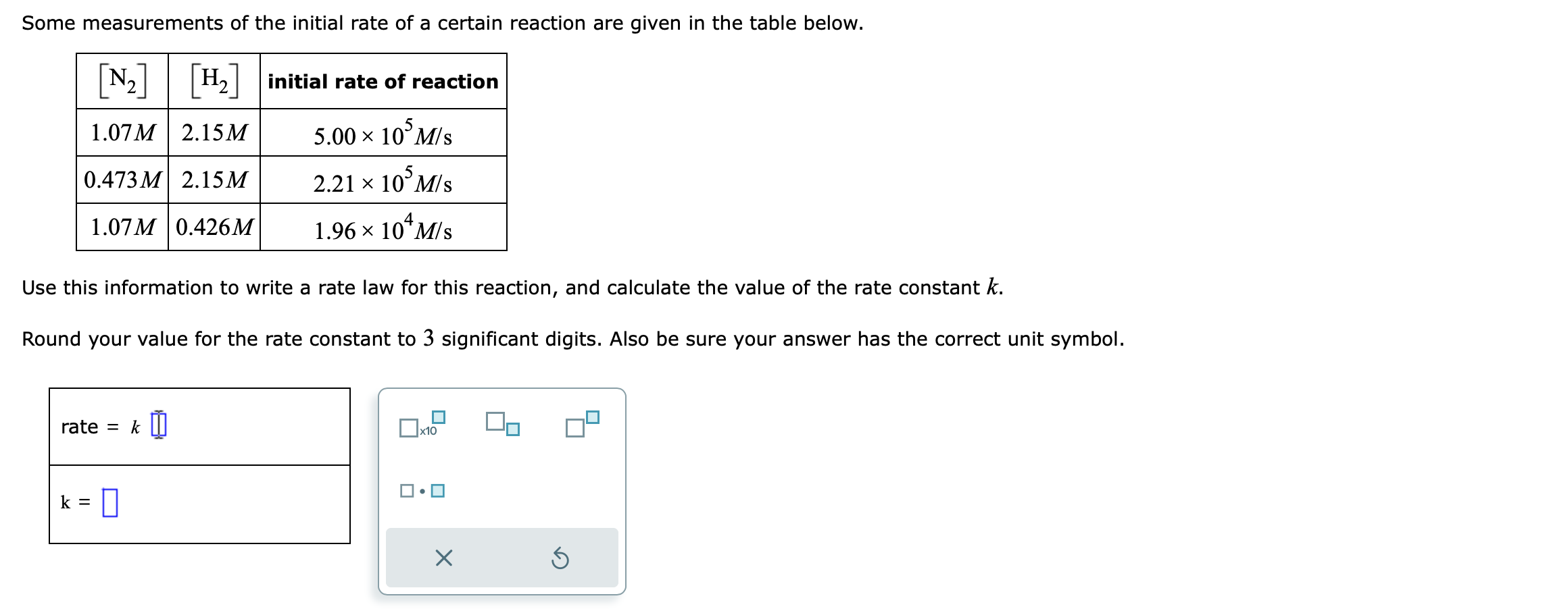 Solved Some measurements of the initial rate of a certain | Chegg.com