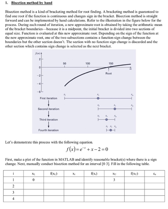 Solved Bisection Method Is A Kind Of Bracketing Method For | Chegg.com