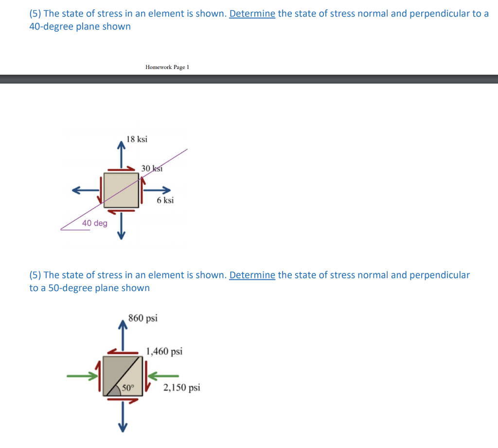 Solved 1) The state of stress in an element is shown. | Chegg.com