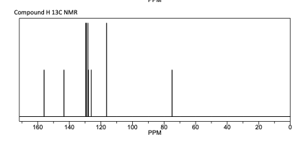 Solved Complete the following sequence of reactions. The | Chegg.com