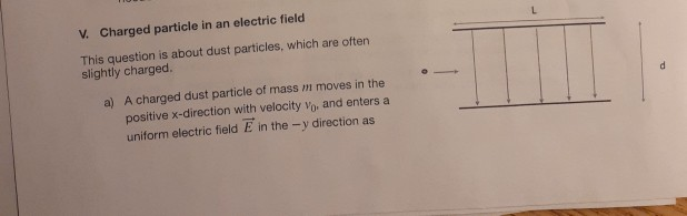 Solved V. Charged particle in an electric field This | Chegg.com