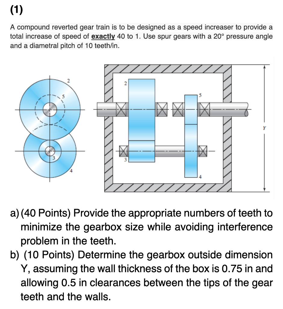 Solved (1) A compound reverted gear train is to be designed