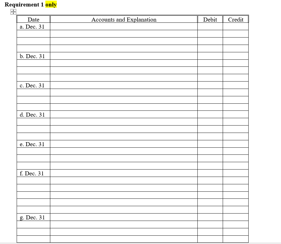 Solved > Problems Group A Learning Objective 3 P3-33a 