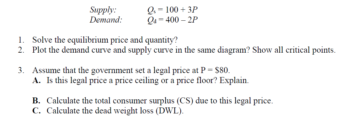 Solved Supply: Demand: Qs = 100 + 3P Qd = 400 – 2P 1. Solve | Chegg.com