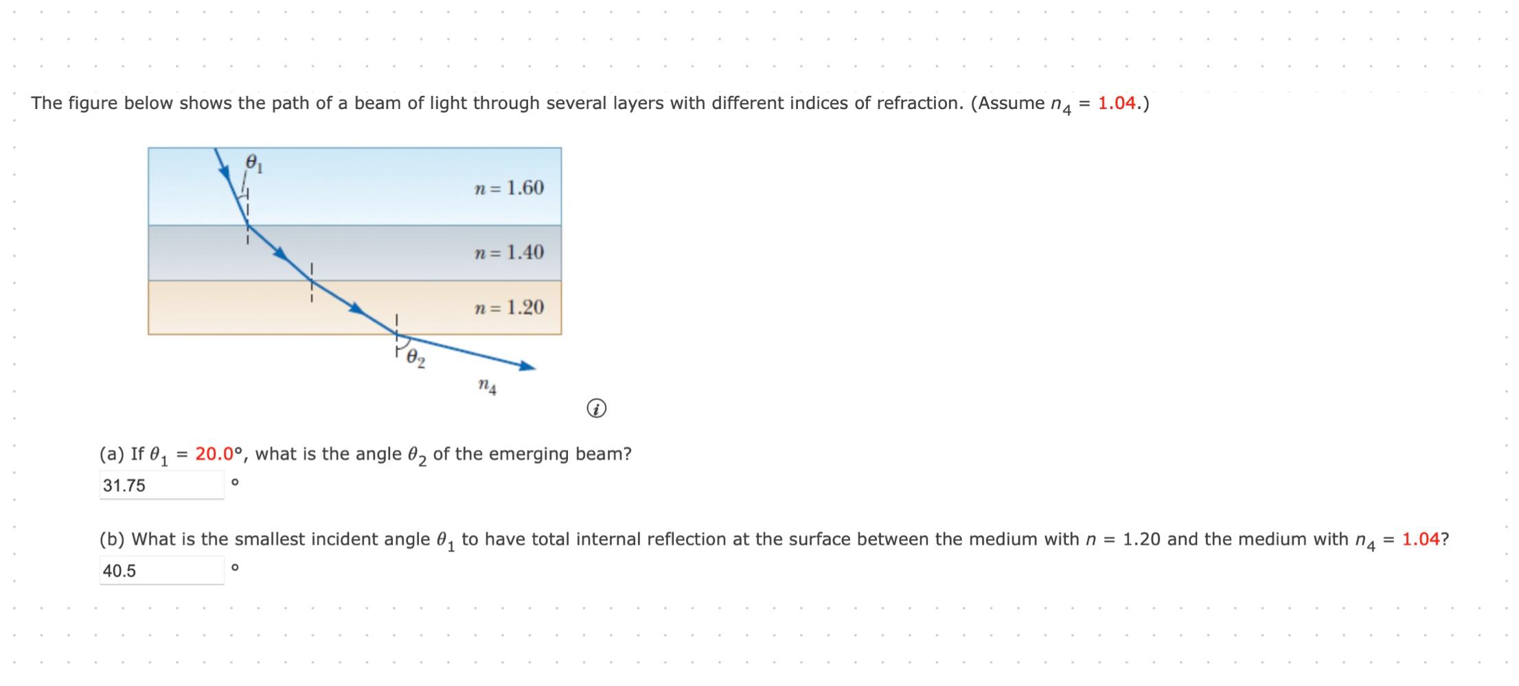 Solved The Figure Below Shows The Path Of A Beam Of Light | Chegg.com