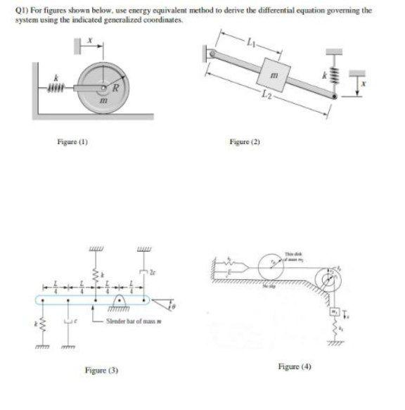 Solved On For figures shown below. use energy equivalent | Chegg.com