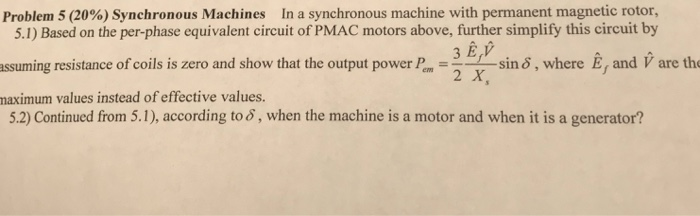 Solved in a synchronous machine with permanent magnetic | Chegg.com