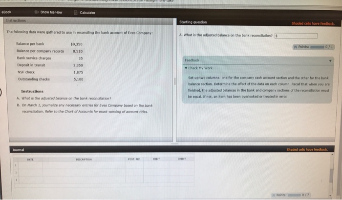 Solved The Following Data Were Gathered To Use In | Chegg.com