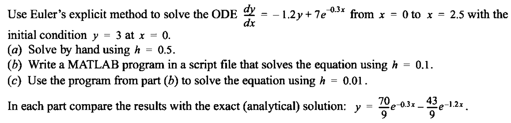 Solved -0.32 = Use Euler's explicit method to solve the ODE | Chegg.com