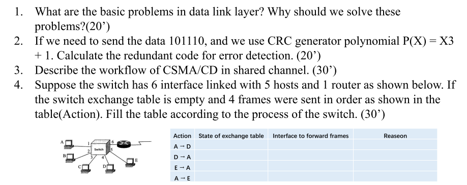 Solved 1. What are the basic problems in data link layer? | Chegg.com