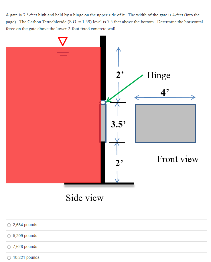 Solved A gate is 3.5 -feet high and held by a hinge on the | Chegg.com