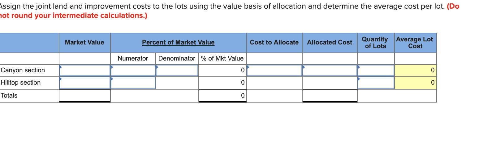 Solved Heart & Home Properties is developing a subdivision