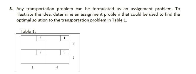 Solved 3. Any transportation problem can be formulated as an | Chegg.com