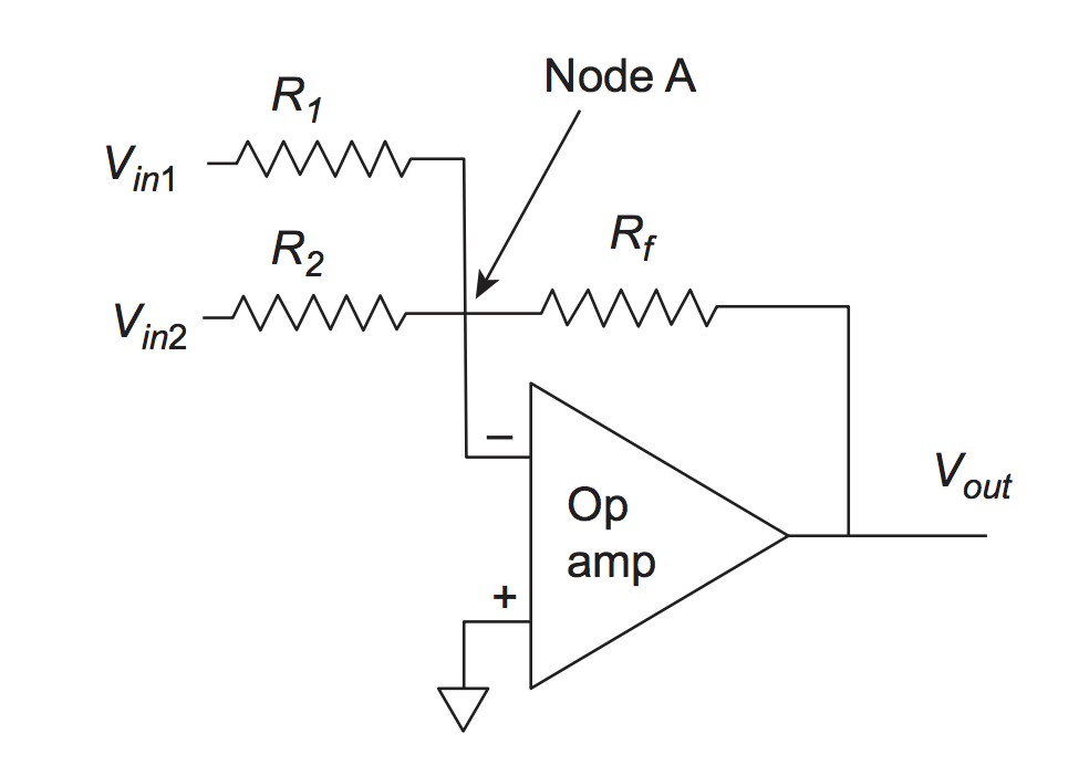 Solved Derive the transfer function of the following adder | Chegg.com