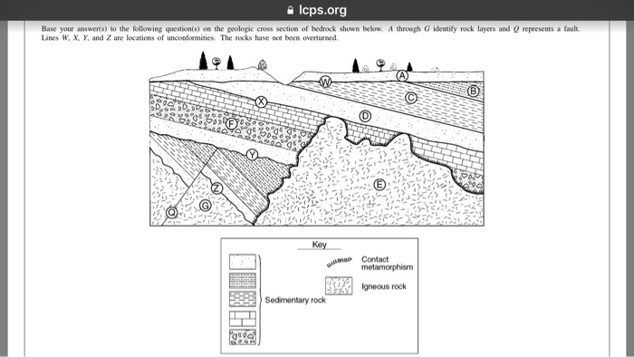 Solved 1.base Your Answers On The Geologic Cross Section B97