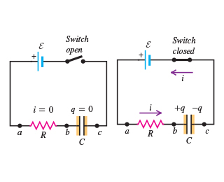 Solved You Set Up The Circuit Shown In Figure 1 Wherec Chegg Com