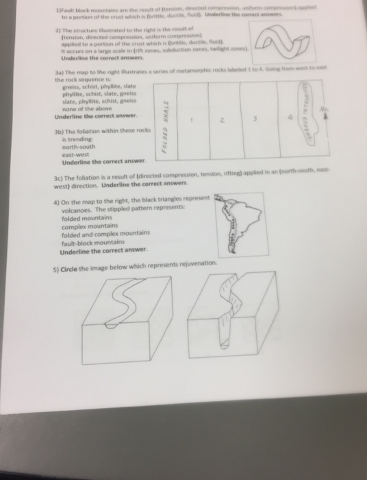 Fault Block Mountains Diagram