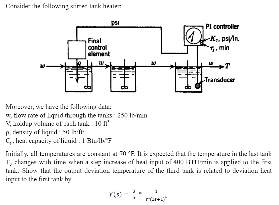 Solved Consider the following stirred tank heater:Moreover, | Chegg.com