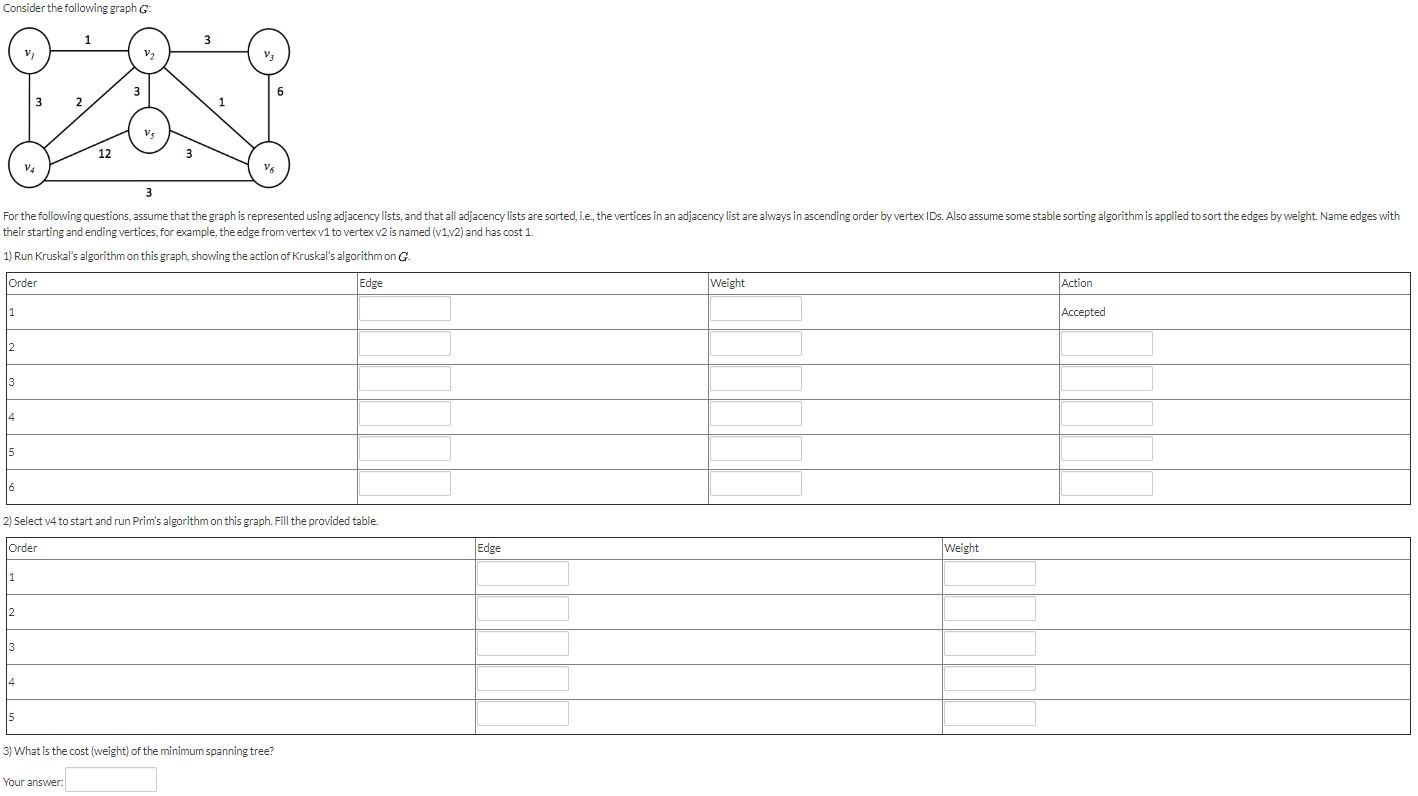 Solved Consider the following graph G 3 For the following | Chegg.com