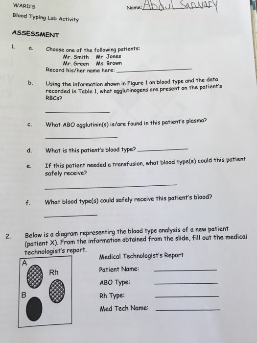 solved-name-abaul-sarwar-ward-s-blood-typing-lab-activity-chegg