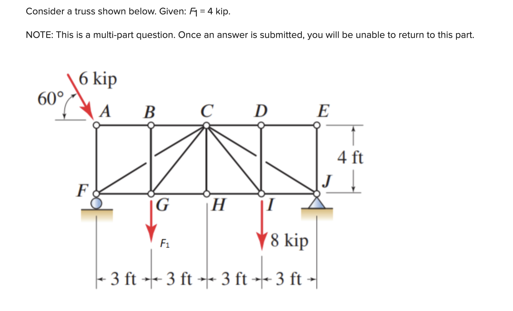 Solved Determine the force supported by all of the members | Chegg.com