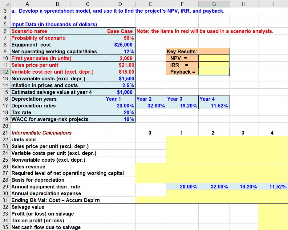 = А B с D E F G H 3 a. Develop a spreadsheet model, | Chegg.com
