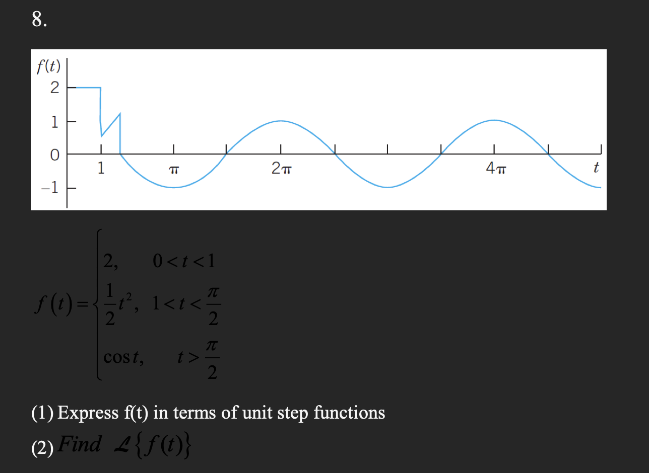 solved-f-t-2-21t2-cost-0-chegg