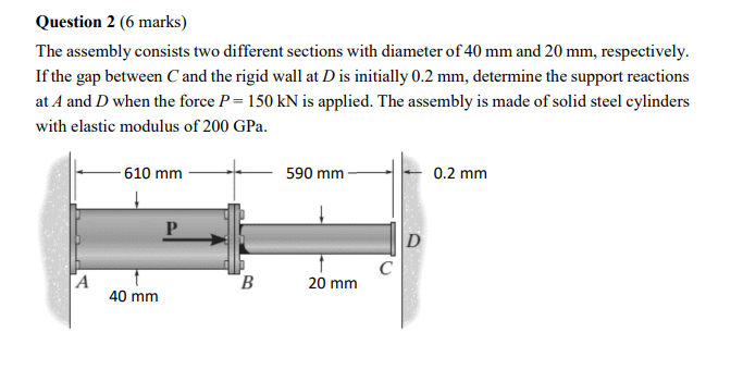 Solved The Assembly Consists Two Different Sections With | Chegg.com