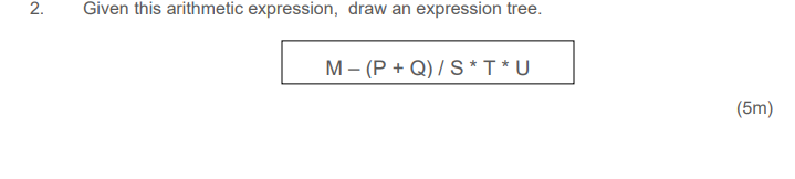 Solved 2. Given this arithmetic expression, draw an | Chegg.com