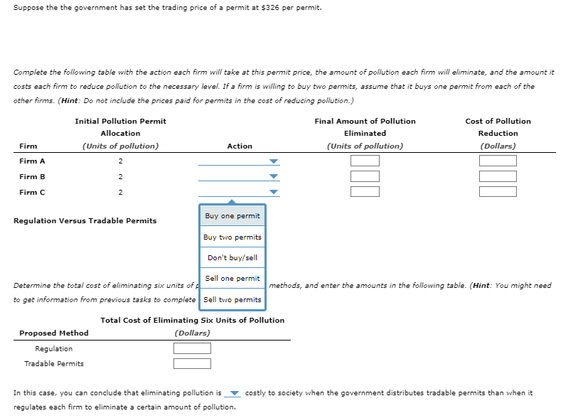 Solved 5. Correcting For Negative Externalities - Regulation | Chegg.com