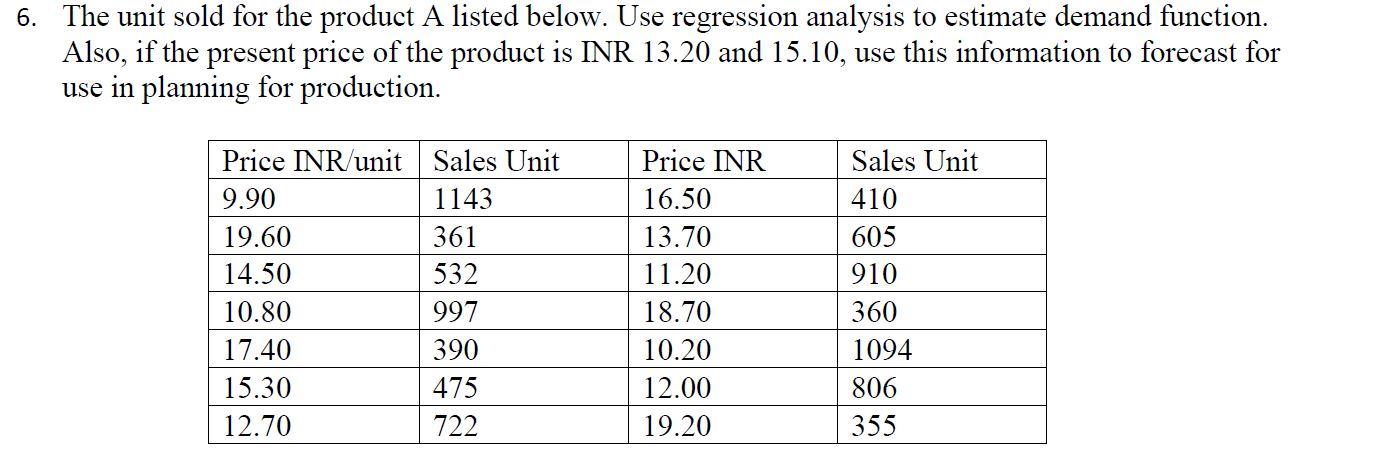 Solved 6. The unit sold for the product A listed below. Use | Chegg.com