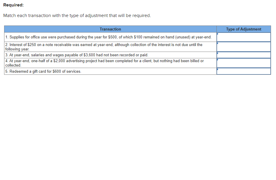 Solved Required: Match each transaction with the type of | Chegg.com