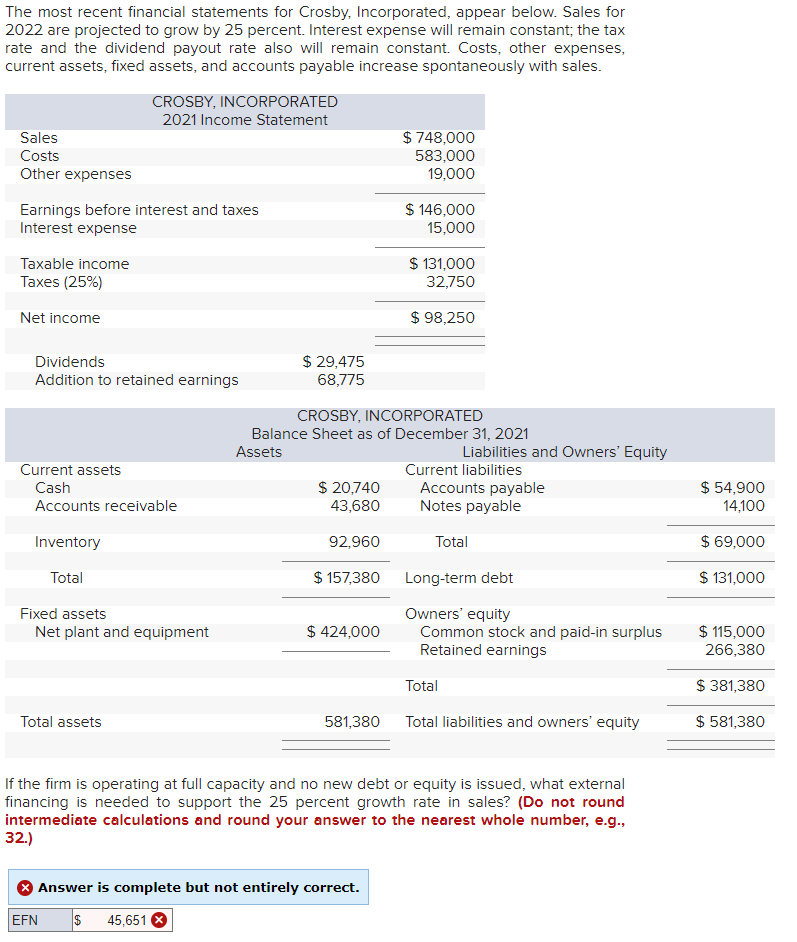 Solved The most recent financial statements for Crosby, | Chegg.com