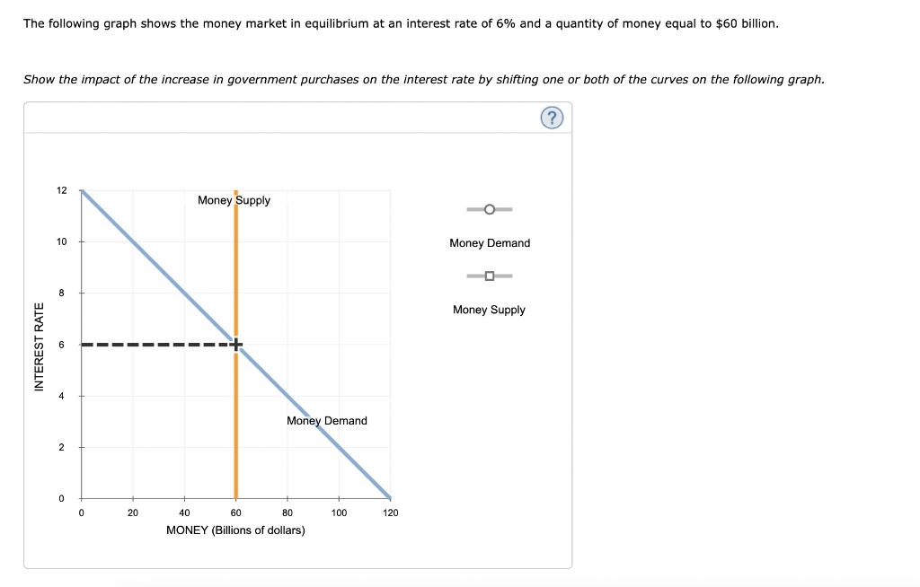 Solved Consider a hypothetical economy in which households | Chegg.com