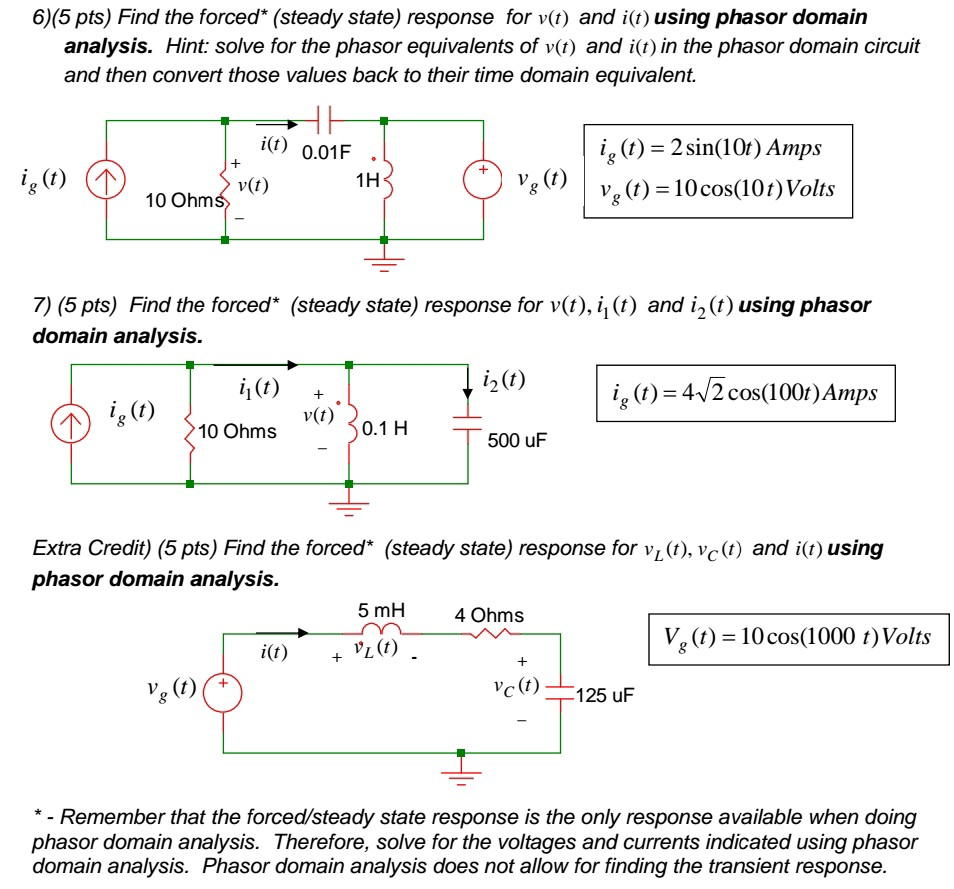 Solved 6)(5 pts) Find the forced* (steady state) response | Chegg.com