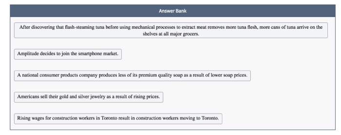 Solved Classify Each Scenario According To Whether The | Chegg.com