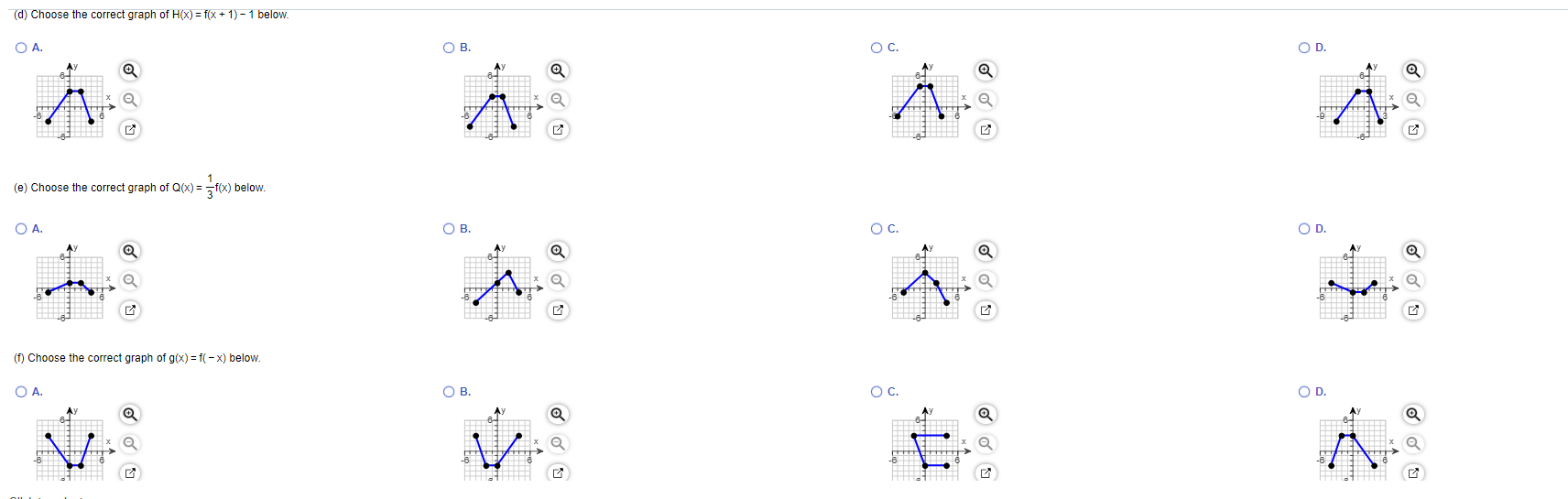 Solved The graph of a function f is illustrated to the | Chegg.com