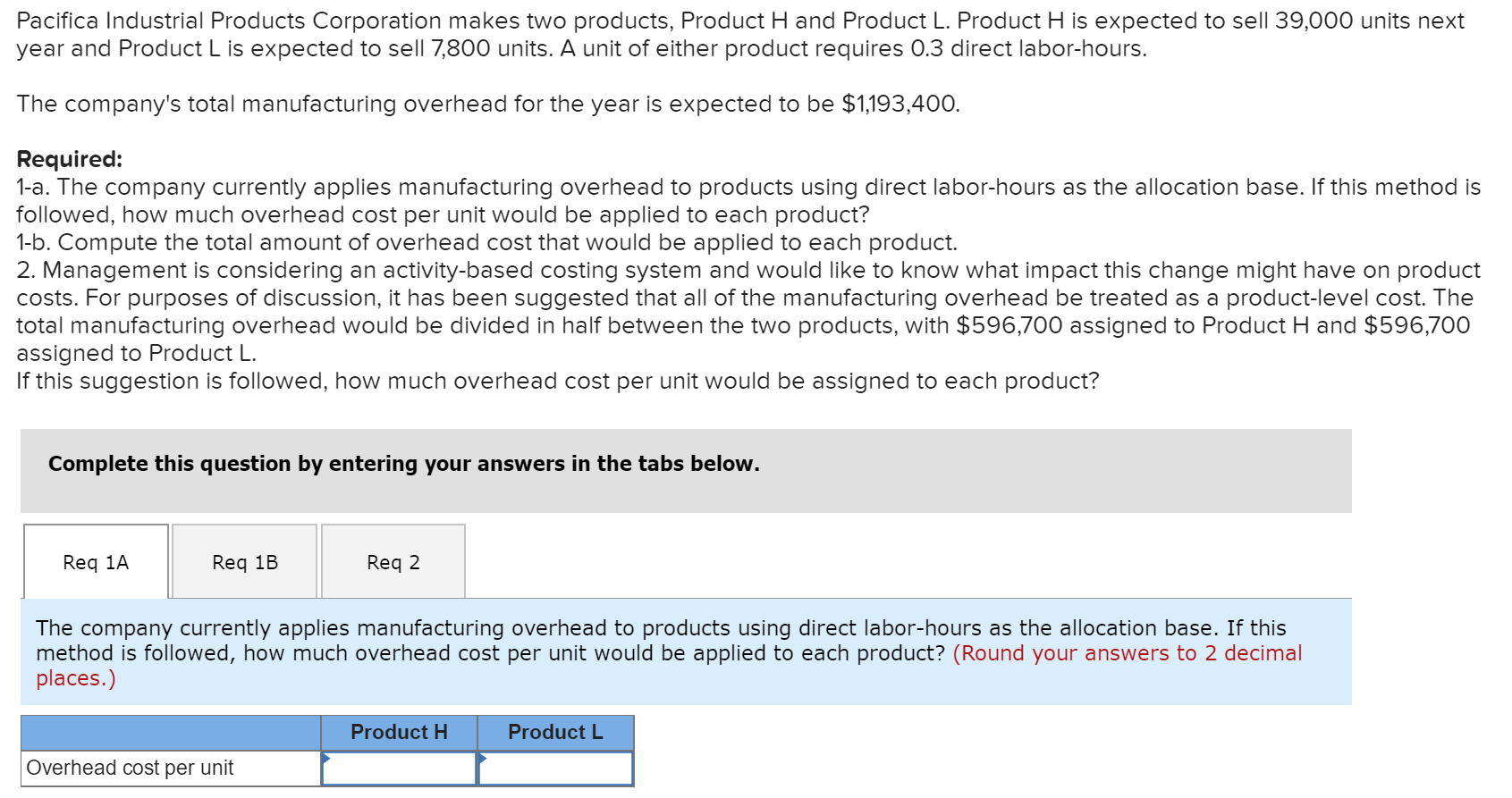 Solved Pacifica Industrial Products Corporation makes two