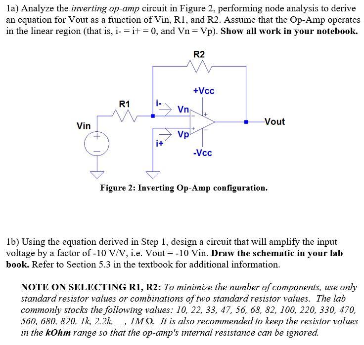 Solved la) Analyze the inverting op-amp circuit in Figure 2, | Chegg.com