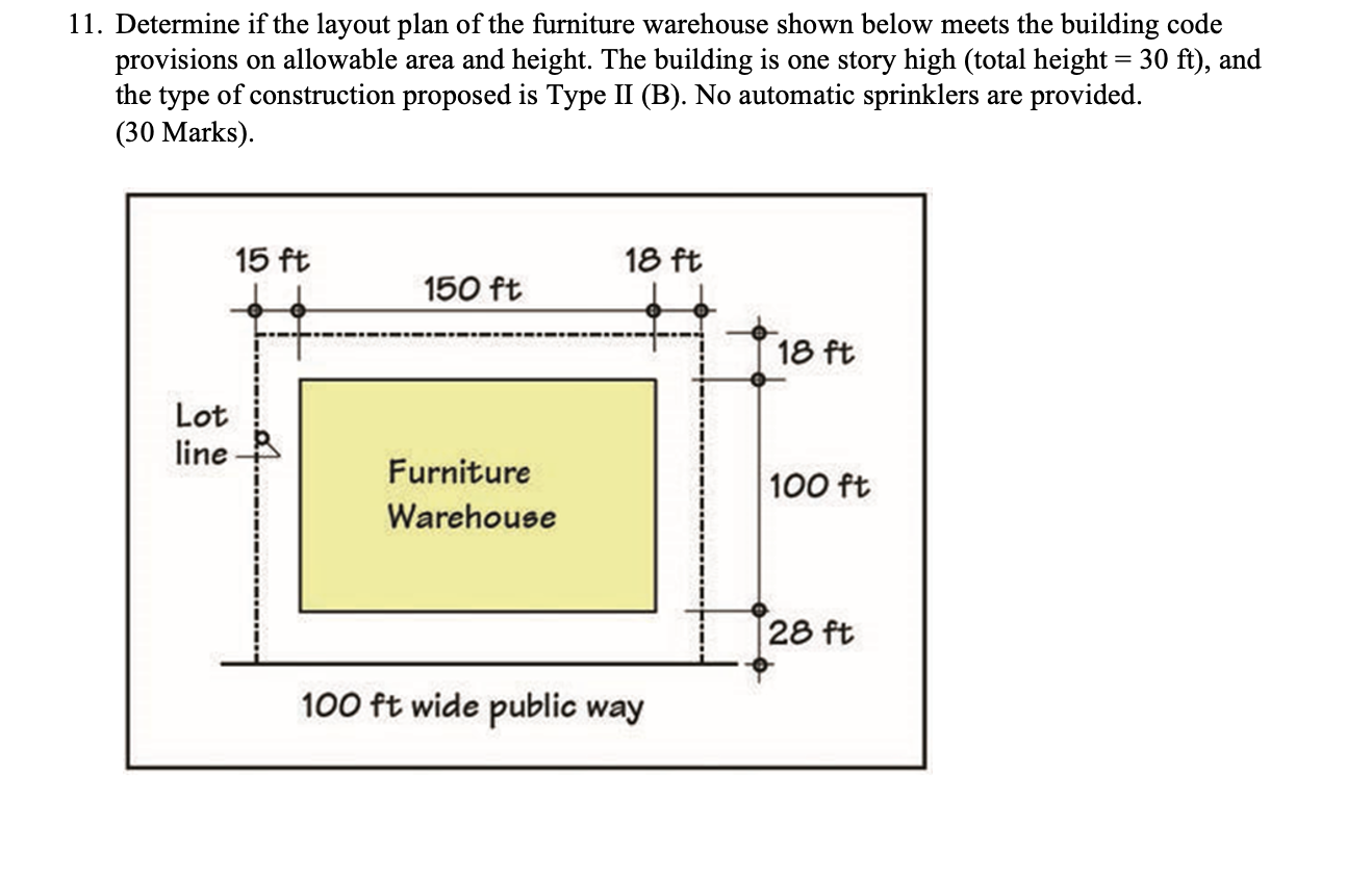 11. Determine if the layout plan of the furniture | Chegg.com