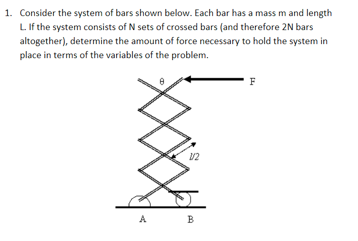 Solved 1. Consider the system of bars shown below. Each bar | Chegg.com